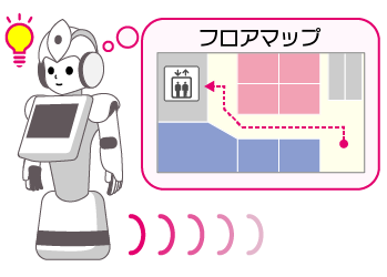 サービスロボット「AYUDA」シリーズ｜株式会社CIJ